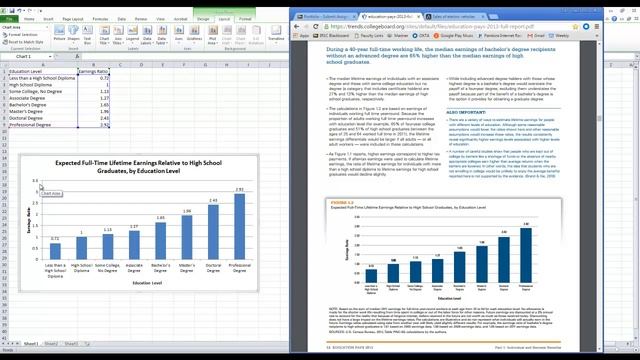 MAT 1100 - Lesson 1-2 - Portfolio - Page 15 (How to Create a Bar Graph in Excel) смотреть онлайн