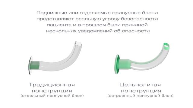 Цельнолитой орофарингеальный воздуховод Гведела смотреть онлайн