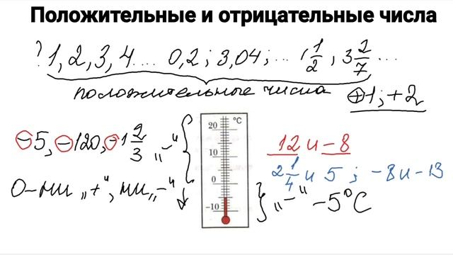 Положительные и отрицательные числа, 6 класс смотреть онлайн
