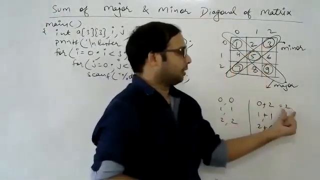 Sum of major and minor diagonal of 2 D array in C language | C programming video tutorials series смотреть онлайн