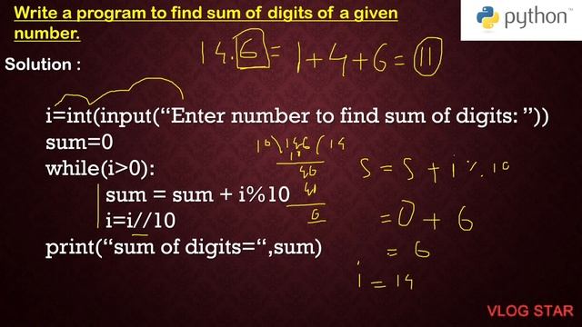 Program to find sum of digits of a Number - In Bengali || #python #bengaliprogrammer #coding смотреть онлайн
