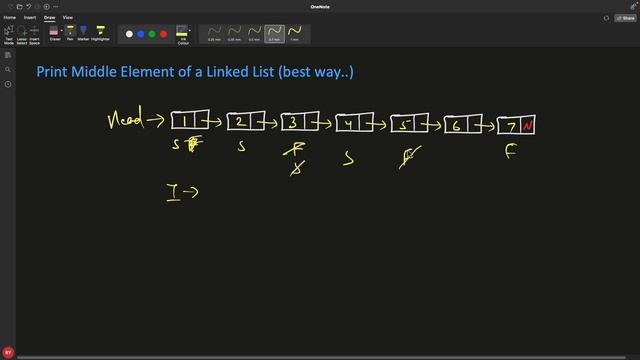 Print Middle Element Of A Linked List смотреть онлайн