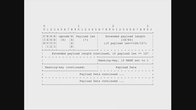 Philly ETE 2015 #33 - The Changing Face of Communications: IoT, REST, & Reactive - Todd Montgomery смотреть онлайн