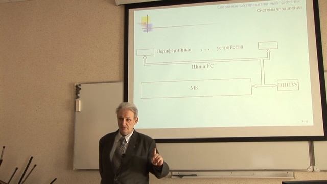 Системы отображения информации. Лекция 5. Тема 4/5. смотреть онлайн