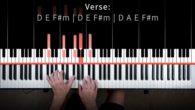 Palace - Sam Smith - PIANO TUTORIAL смотреть онлайн