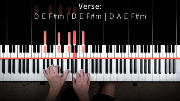 Palace - Sam Smith - PIANO TUTORIAL