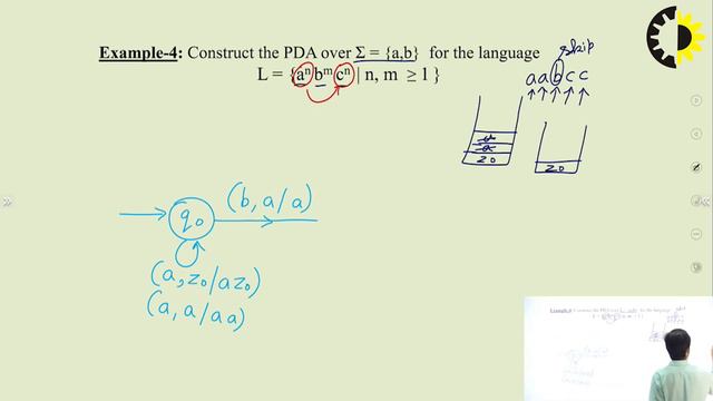 THEORY OF AUTOMATA & FORMAL LANGUAGES LECTURE 07 ''Push Down Automata Part 2'' By Mr. Pardeep, AKGE смотреть онлайн