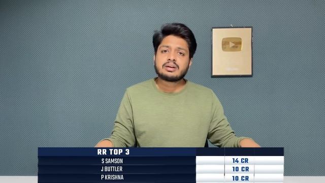 IPL 2024 - All 10 Teams 3-3 Expensive Players | Retain Salary | IPL Auction | MY Cricket Production смотреть онлайн