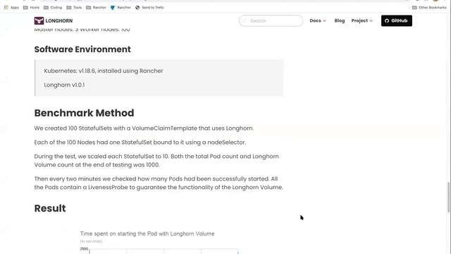 Longhorn Community Monthly Meeting August, 14 2020 смотреть онлайн