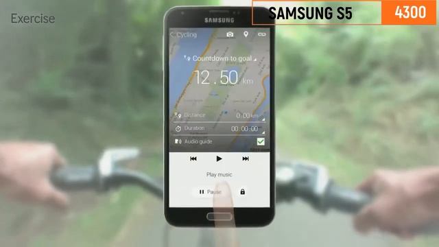 Смартфон Samsung S5 в продаже смотреть онлайн