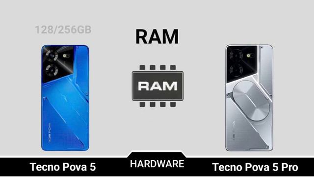 Tecno Pova 5 Vs Tecno Pova 5 Pro