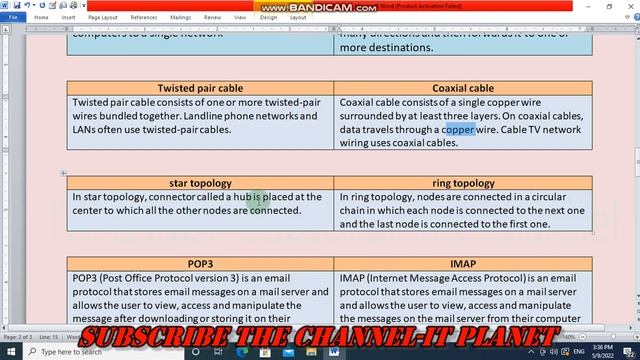 CODE BOT: CLASS 8 CH 1- COMPUTER NETWORK- EXERCISE SOLUTION смотреть онлайн