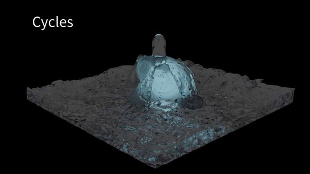 Blender FLIP fluid - Inflow | Blender Cycles render | KeyShot render смотреть онлайн