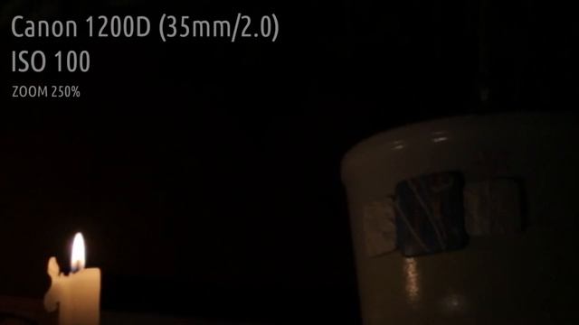 Canon 1200D (Rebel T5) low light video test смотреть онлайн