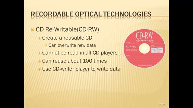 What is CD-RW? | CD Rewritable | optical storage devices | Hindi | Urdu смотреть онлайн