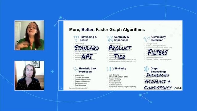 6 - Graph Data Science 1 6 What's New смотреть онлайн