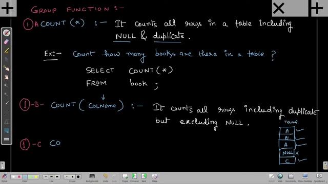 4 - MYSQL Group function | Count () Min() Max() Avg() Sum() | Class 12th CS Term2 смотреть онлайн