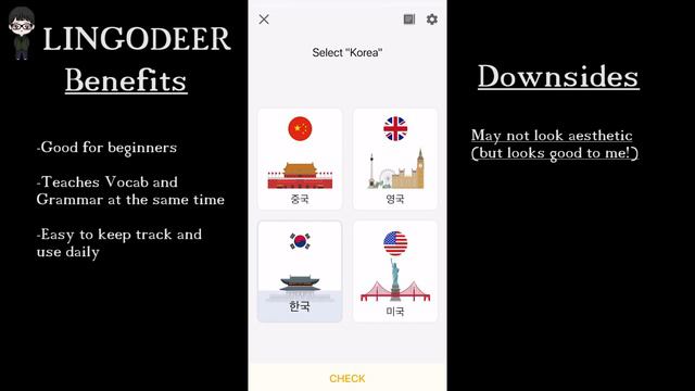 7 Best Korean Learning App |Duolingo,LingoDeer, Drops,Memrise,Anki,TTMIK,HelloTalk| смотреть онлайн