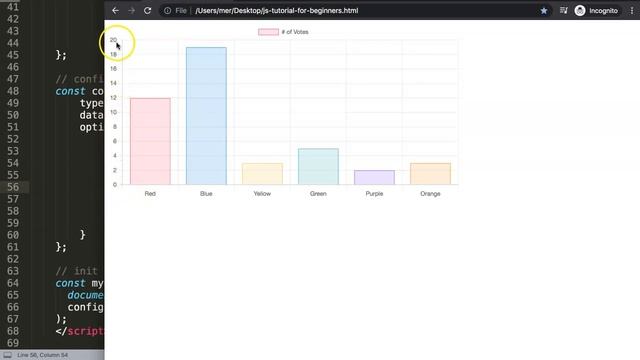 How to Set Custom String Labels on the Y Axis in Chart JS смотреть онлайн