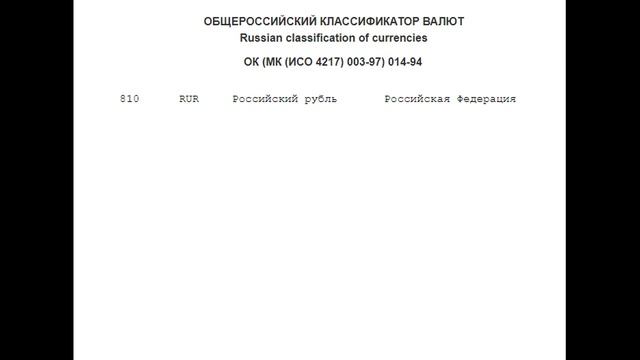 Еще раз про коды валют SUR. 810. RUR. RUB. 643. смотреть онлайн