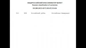 Еще раз про коды валют SUR. 810. RUR. RUB. 643.