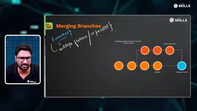 What is GIT and GITHUB? | Complete Tutorial by Vishwa Mohan смотреть онлайн