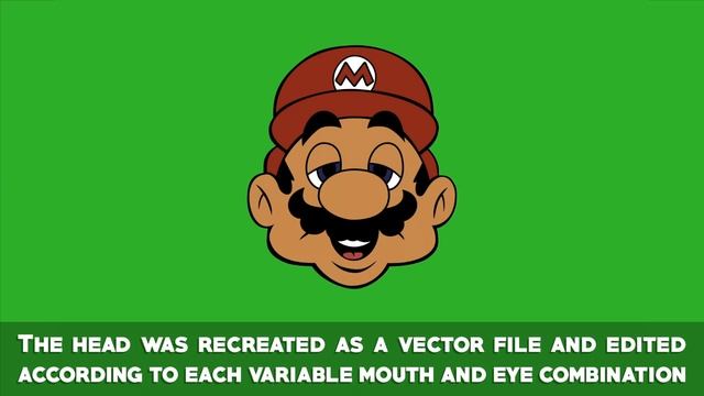 Super Mario Bros. Super Show HD Head Animation Recreation смотреть онлайн