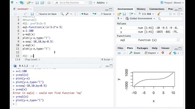 How to plot any function curves in R | draw function curves using R | plot( ) | curve ( ) R functio смотреть онлайн