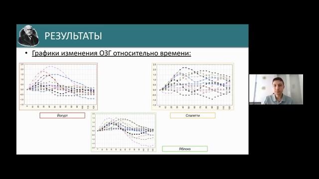 Профилактика сахарного диабета 2 типа с Юрием Потешкиным смотреть онлайн