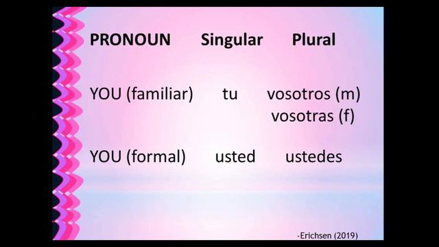 Speak Spanish (LOS VERBOS)|| First, Second, and Third Conjugation|VERBOS REGULARES||Infinitive Form смотреть онлайн