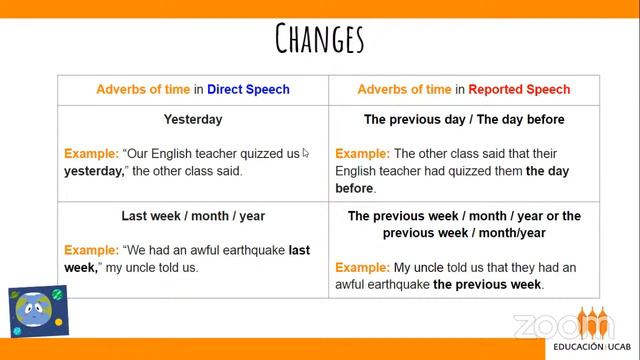 EDUCAB TV INGLÉS 5th YEAR смотреть онлайн