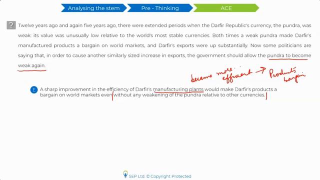 Webinar 10 - The 4 CR Frameworks tested on GMAT - Your key to Pre-thinking - Session Recording смотреть онлайн