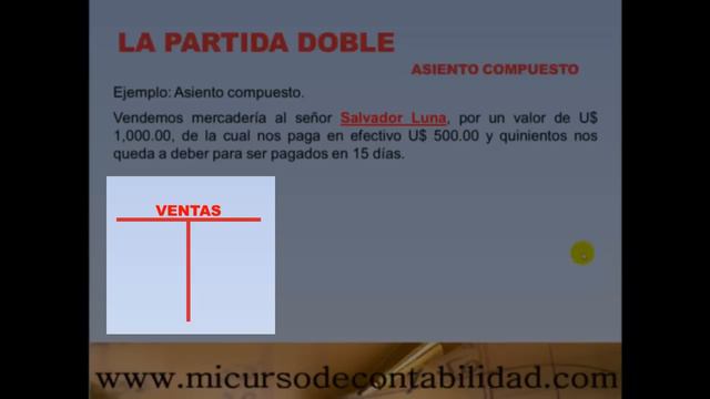 La partida doble - Mi curso de contabilidad смотреть онлайн