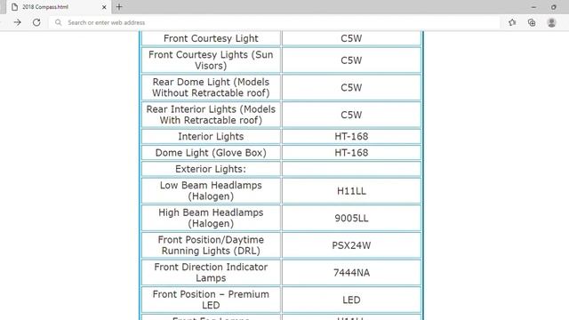 2018 Jeep Compass Bulbs | Light Bulb Type, Number, Size смотреть онлайн