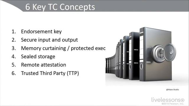 44# CompTIA Advanced Security Practitioner (CASP) - 6.1 Implementing Trusted O_S смотреть онлайн