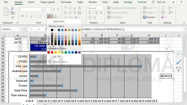 Change the color of the Series1 Data Series to red in the active chart. смотреть онлайн