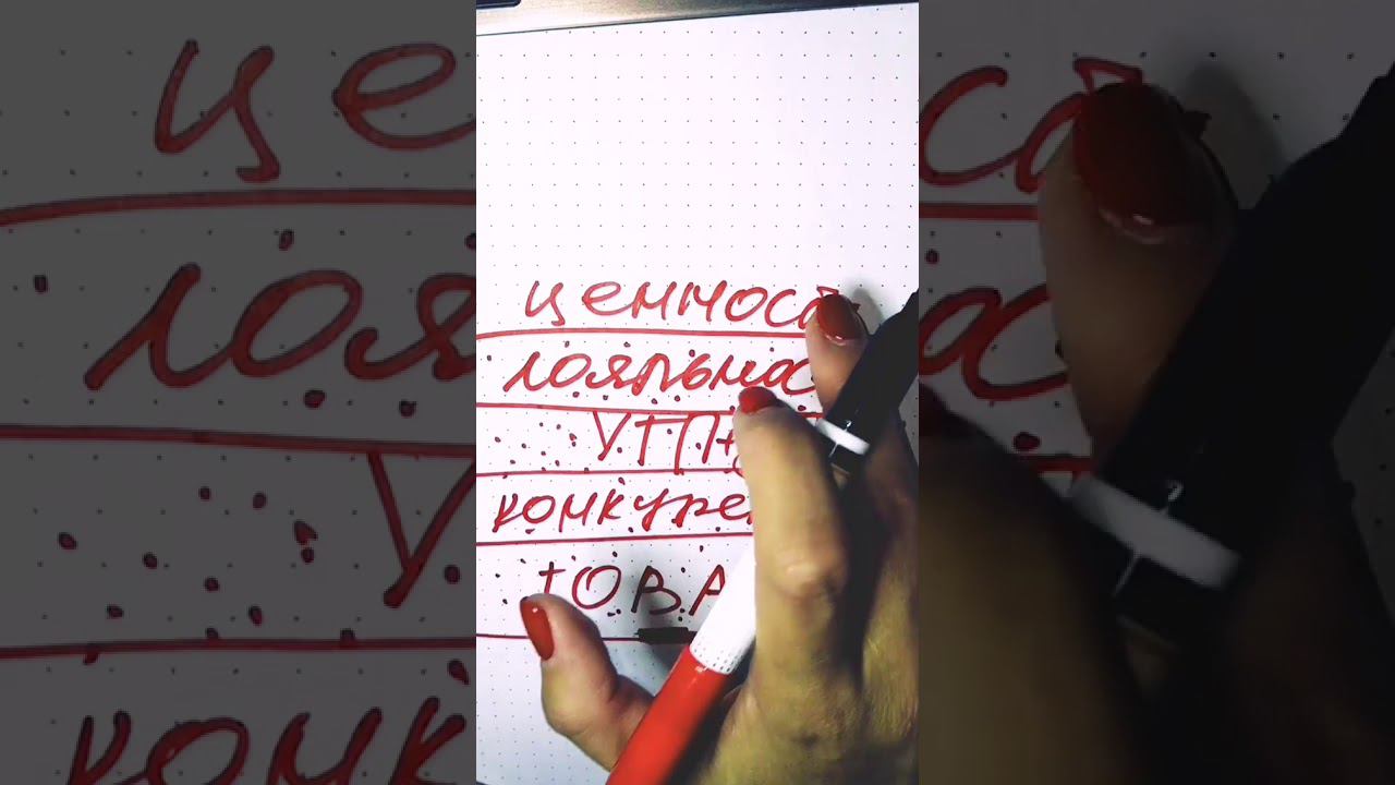 Архетипы в маркетинге: часть 1. Отстройка от конкурентов.