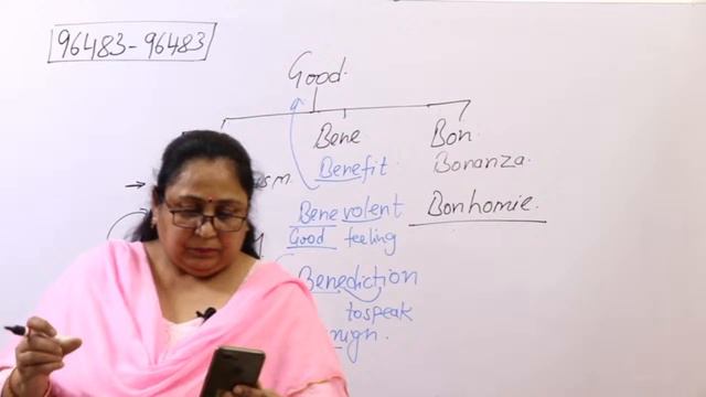 Spoken Class 3- How To Master Word Power With Etymology| Word Power Made Easy| Anamika Kapoor