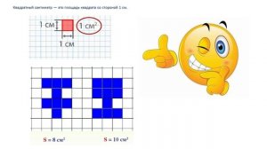Математика 3 класс. «Площадь. Единицы измерения площади»