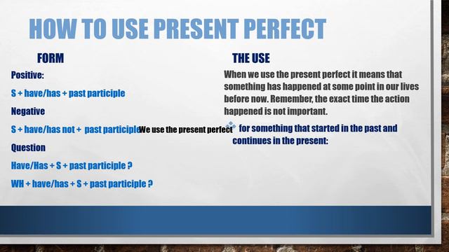 The Present Perfect Tense | Learn English Grammar смотреть онлайн