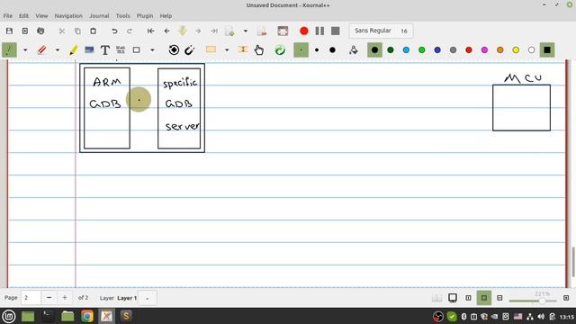 017 - Turn on an LED by ARM Cortex-m смотреть онлайн