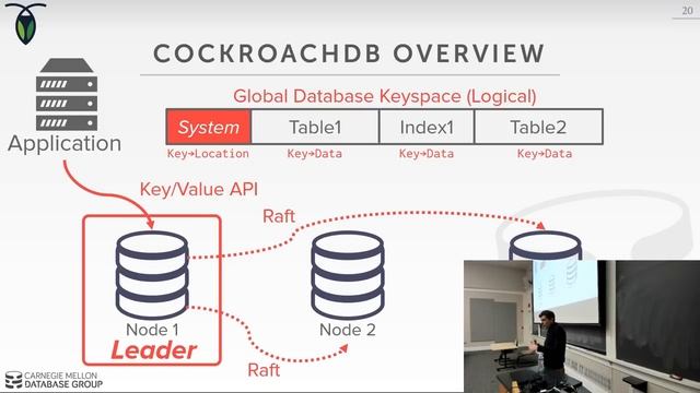 CMU Database Systems - 26 Systems Potpourri [CockroachDB, Spanner, MongoDB] (Fall 2018) смотреть онлайн