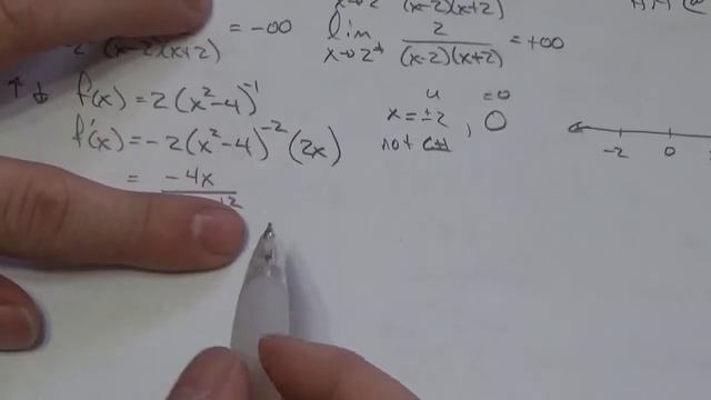 Math 31: Curve Sketching Example 7 Lesson смотреть онлайн