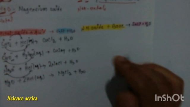 Metal oxide react with acid and Non metal oxide react with base / CLASS :- X / CH :- 1/CBSE AND JA смотреть онлайн
