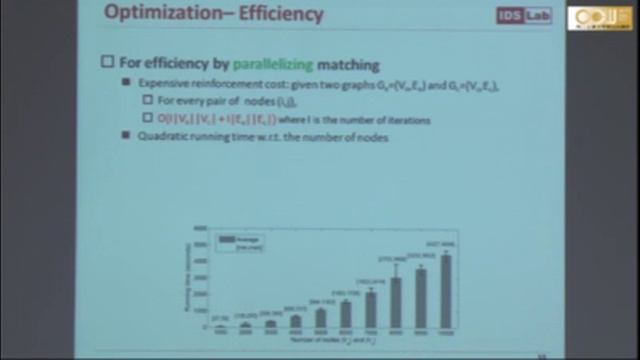Lec 02 On Matching Web-scale Entity Graphs смотреть онлайн