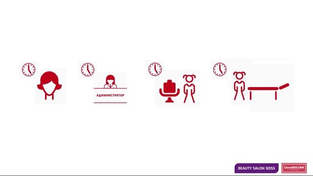 Наталья Гончаренко: как салонам красоты пережить кризис 2020? смотреть онлайн