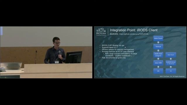 UGM2017 / 25. Building data systems with iRODS and Golang - BioTeam смотреть онлайн