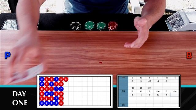 Day 1 - Real Cards Baccarat Series testing the STAR Betting Strategy! | STAR SURVIVAL Day 1 смотреть онлайн