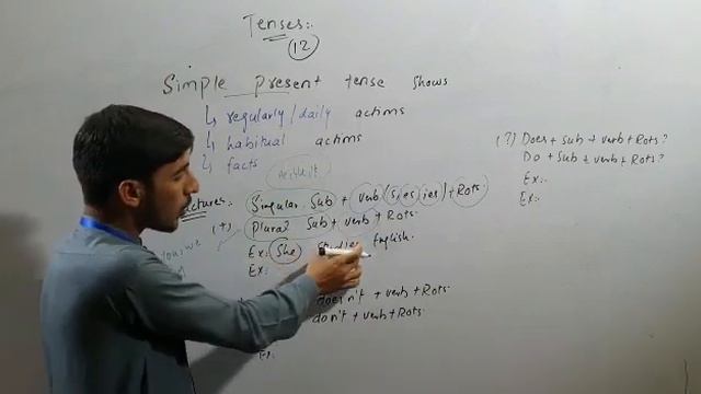 All tenses'''' Simple Present Tense""" Easy Learning Trick to learn All Tenses смотреть онлайн