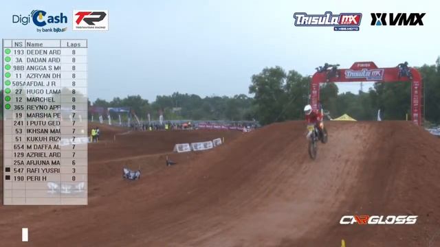LIVE STREAMING TRISULA MX INDONATION MX-GTX WEST JAVA 2022 DAY 2 TGL 28 AGUSTUS 2 смотреть онлайн